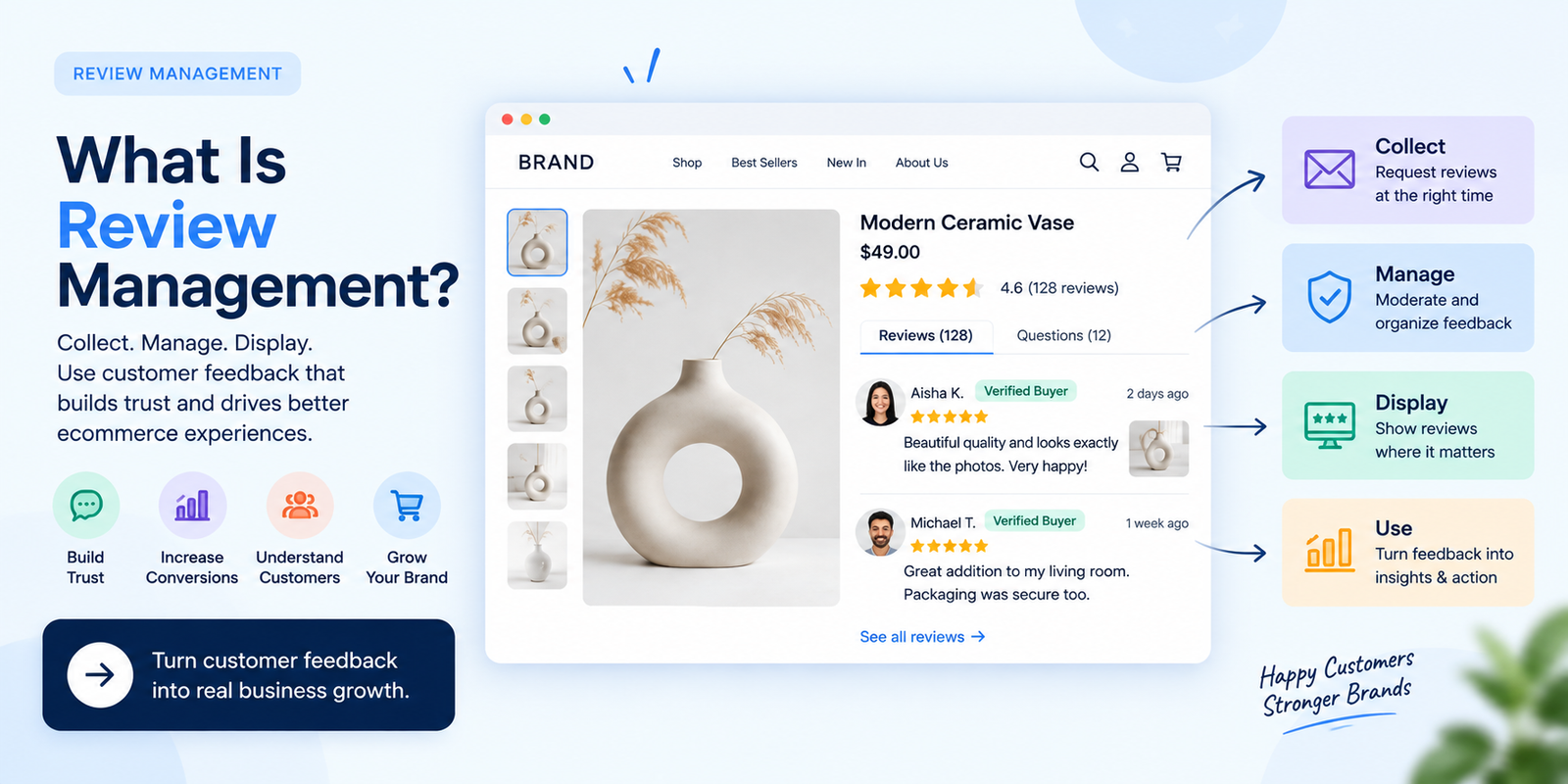 What Is Review Management for E-commerce? A Practical Guide for Brands
