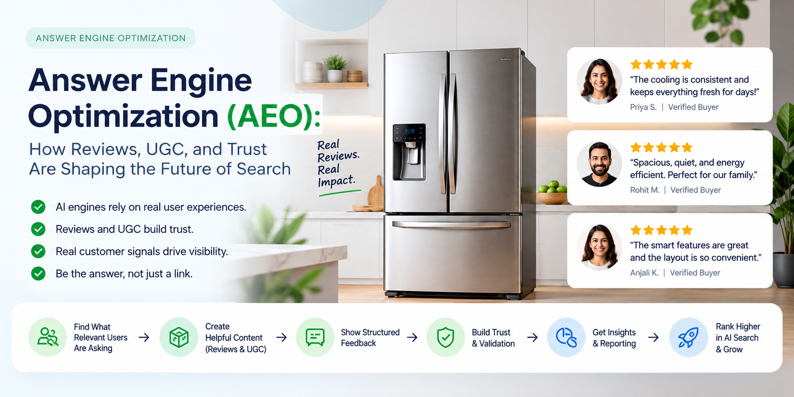 Answer Engine Optimization (AEO): How Reviews, UGC, and Trust Are Shaping the Future of Search