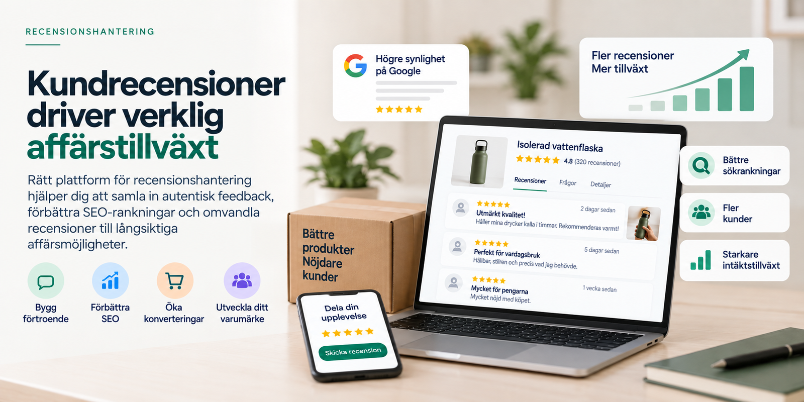 Varför recensionshantering är viktigt och hur rätt plattform kan 10x:a ditt företag
