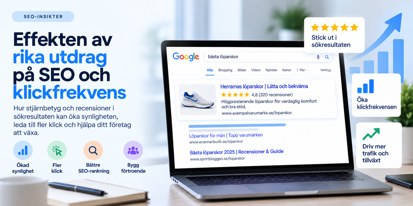 Effekten av rich snippets på SEO och klickfrekvens