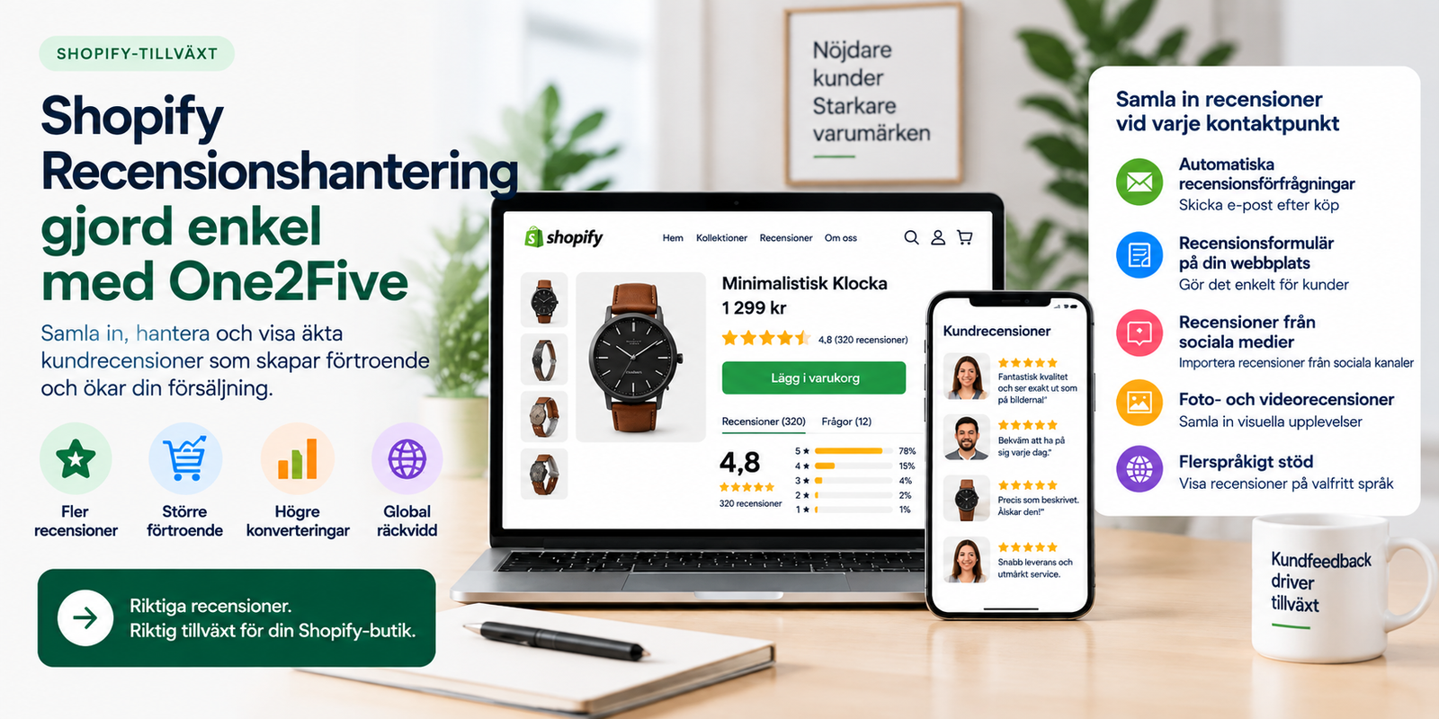 Enkel recensionshantering för Shopify med One2Five
