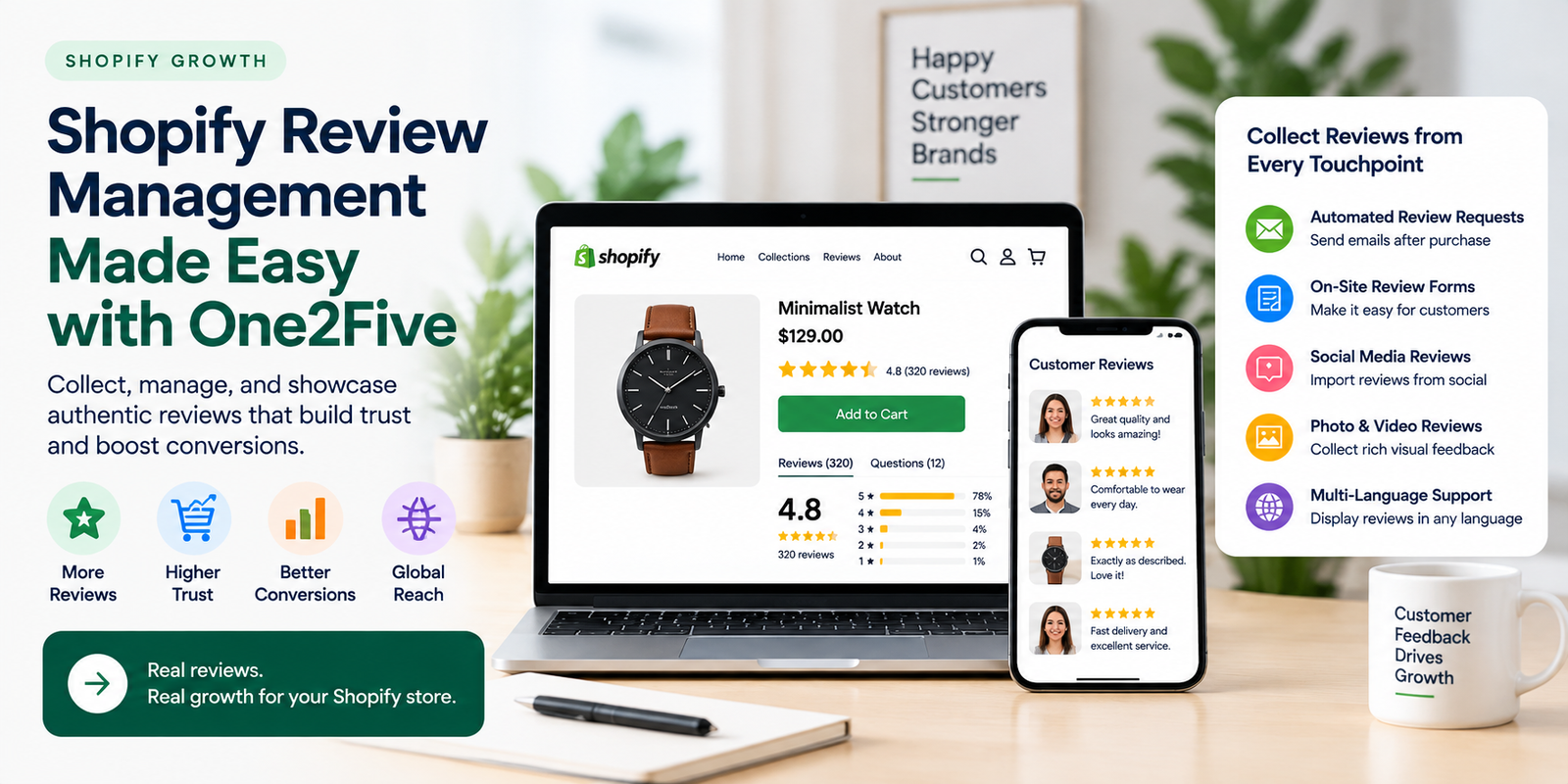 Shopify Review Management Made Easy with One2Five